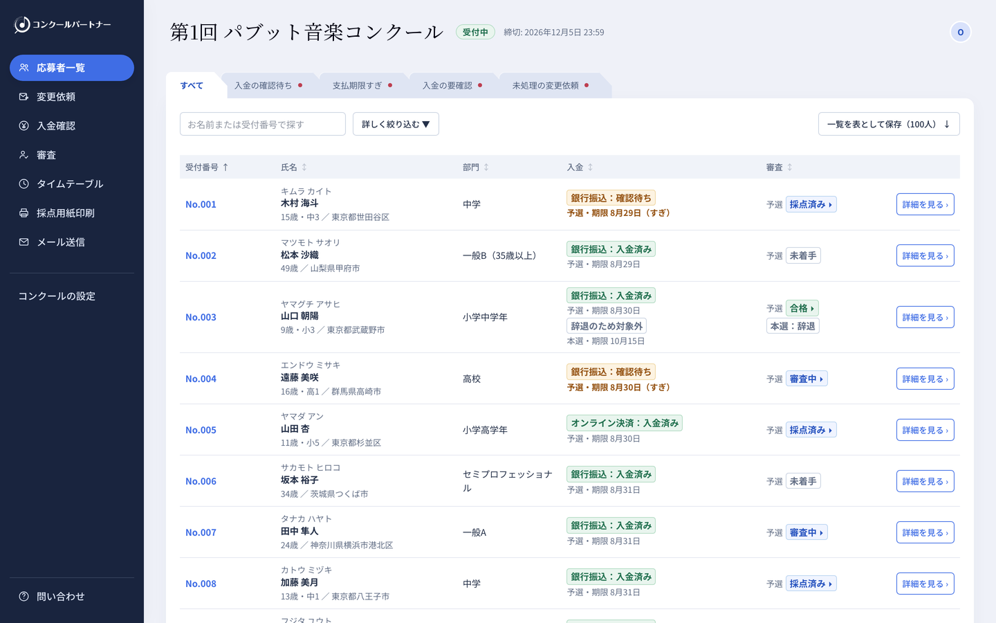 コンクールパートナーの名簿の画面。応募者の一覧に、入金や変更届の状況が並んでいる